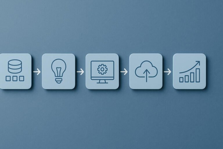 Prototype to Production: How to Run a 6-Week SMB AI Automation Pilot